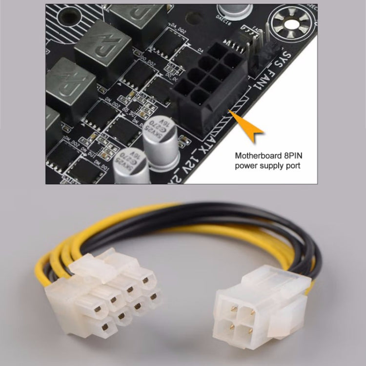 8 Pin 轉 4 Pin 電源線