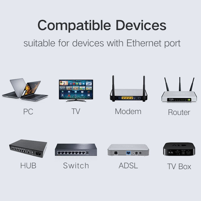 鋁製RJ45水晶頭, 100個裝