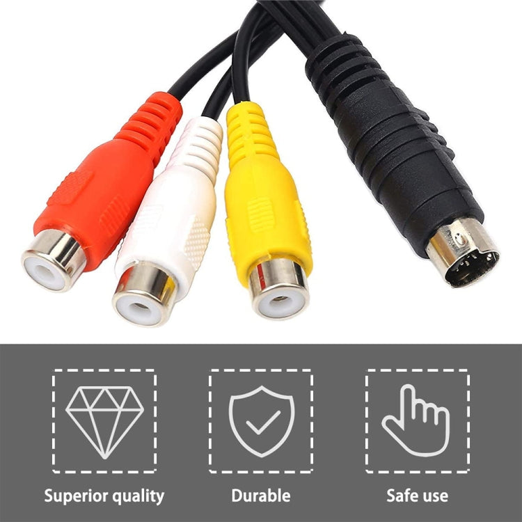 S-Video轉RCA轉換線