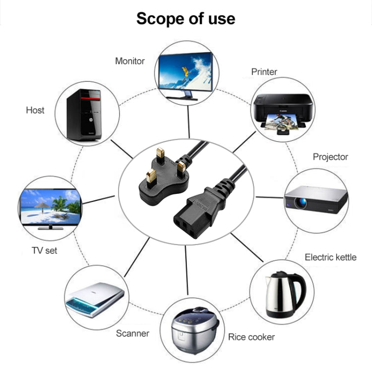 1.5m小英規電源線