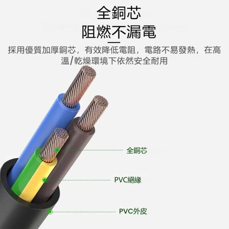 1.5m 2接口大英規筆記本電源線