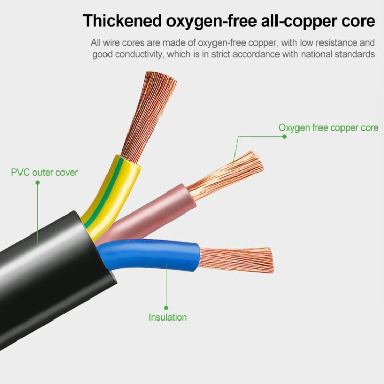 巴西電源線, 1.2m