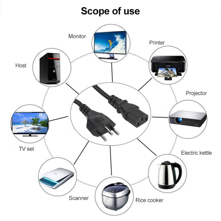 巴西電源線, 1.2m