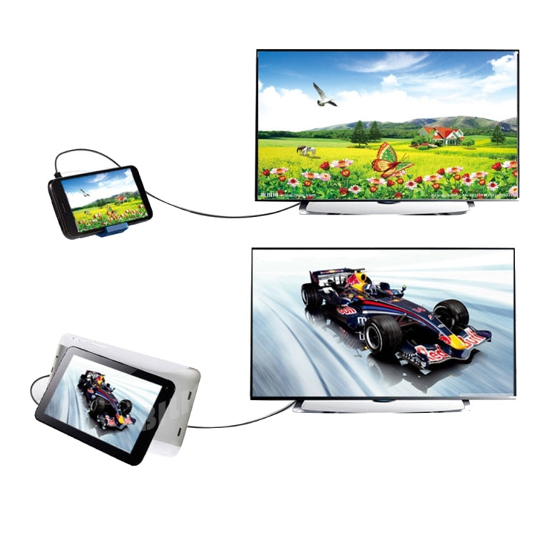 1.4版本 HDMI線, 1.5米