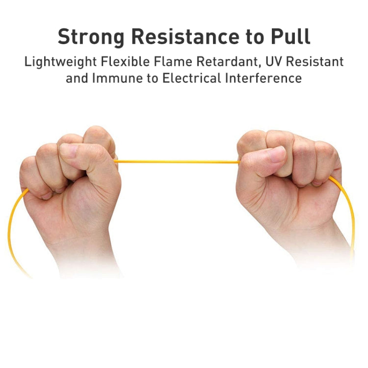 LC-FC 雙芯單模光纖跳線, 長度:3m