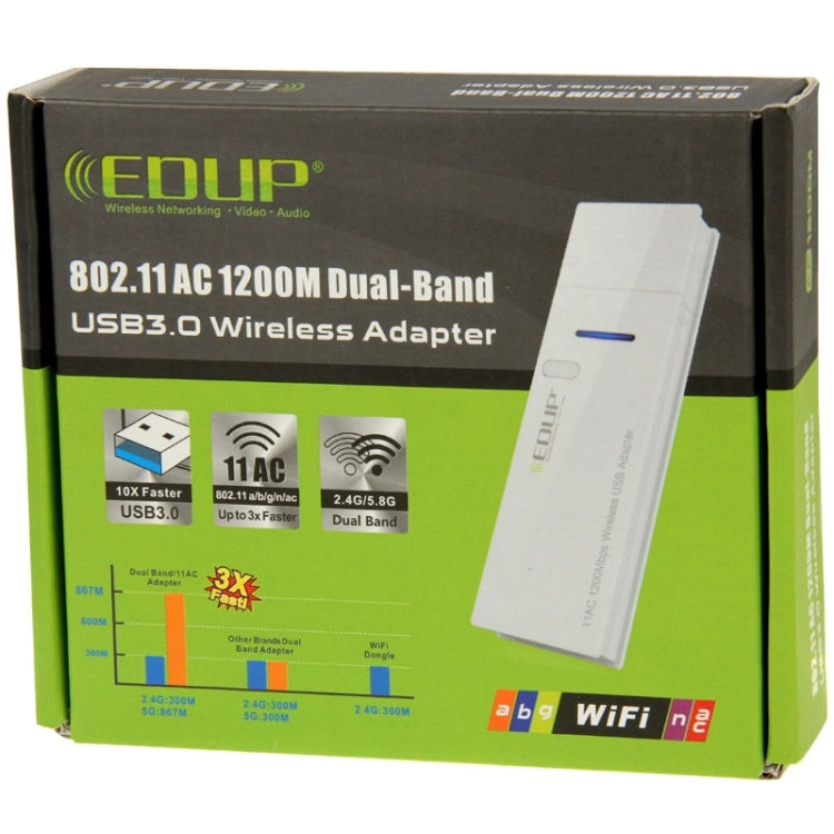 EDUP AC-1601 無線網卡