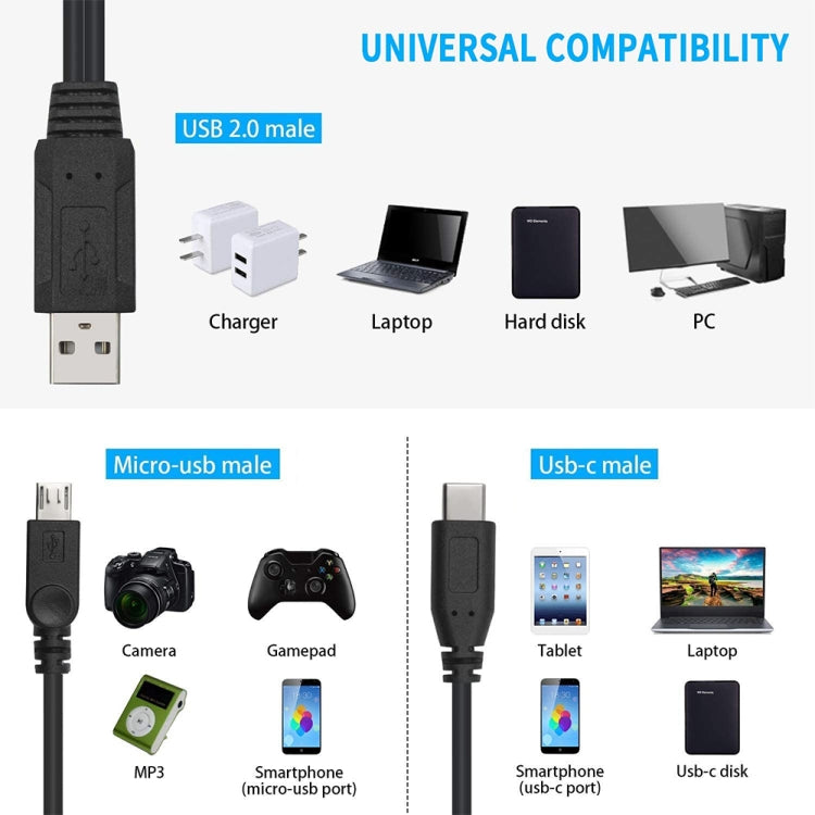 USB 2.0公頭 轉 Micro USB公頭+USB 3.0 Type-C公頭 短線 線長38厘米