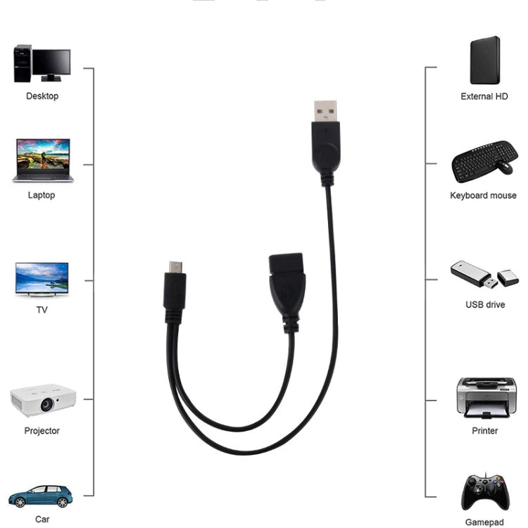 Micro USB 轉USB 2.0 公頭及母頭 支持OTG設備的轉接適配線