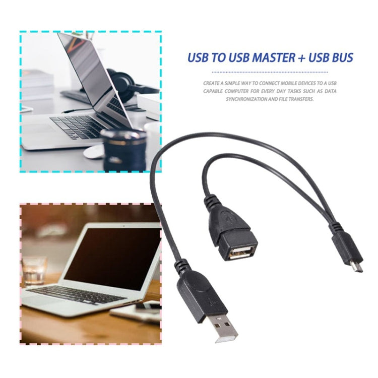 Micro USB 轉USB 2.0 公頭及母頭 支持OTG設備的轉接適配線