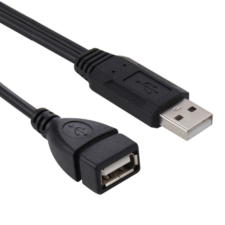 USB 2.0 公頭轉2母頭適配線