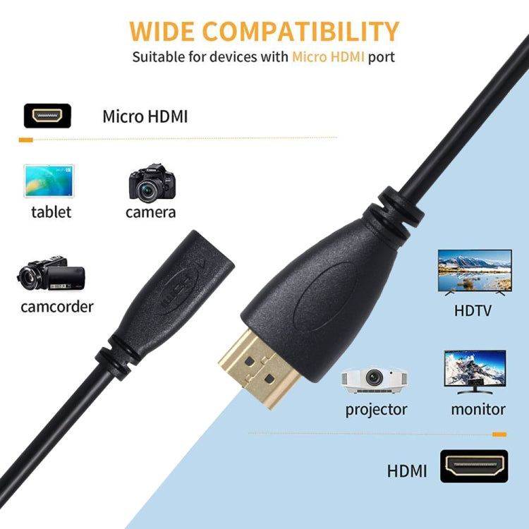HDMI 轉 Micro HDMI適配線, 20cm