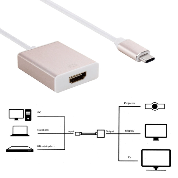 USB 3.1 Type-C 轉 HDMI轉接頭/適配線，線長約10厘米