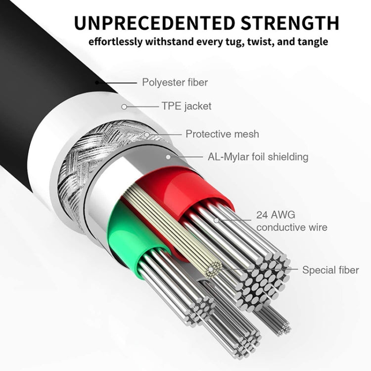 Micro USB 彩色數據線, 1米