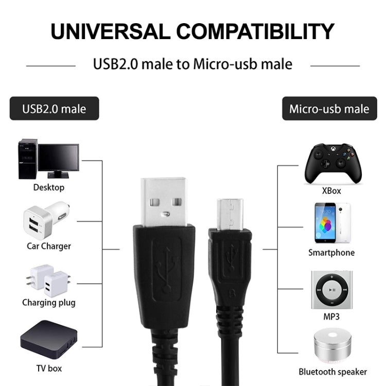 Micro USB 彩色數據線, 1米