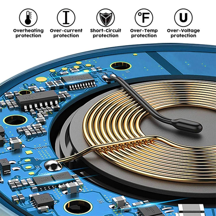 A1 Qi標準無線充電板