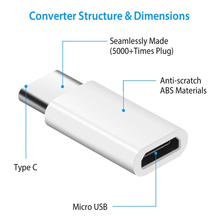 USB 3.1 Type C公頭轉Micro USB母頭 轉接頭
