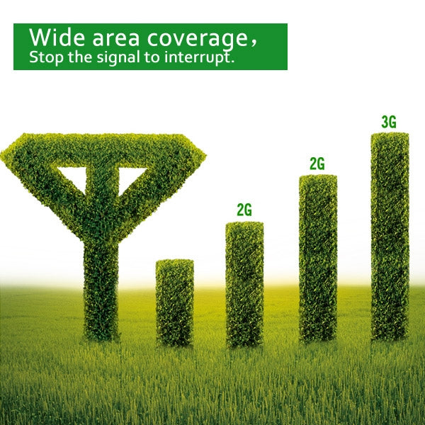 LED GSM980信號放大器, 配八木天線