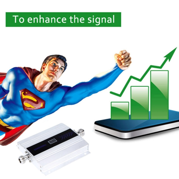GSM 900MHz 迷你小帶頻GSM900MHZ信號放大器, 配吸盤天線