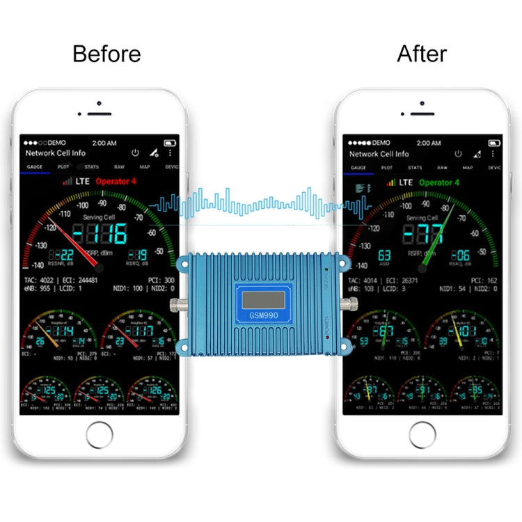 GSM 900 手機信號放大器+天線