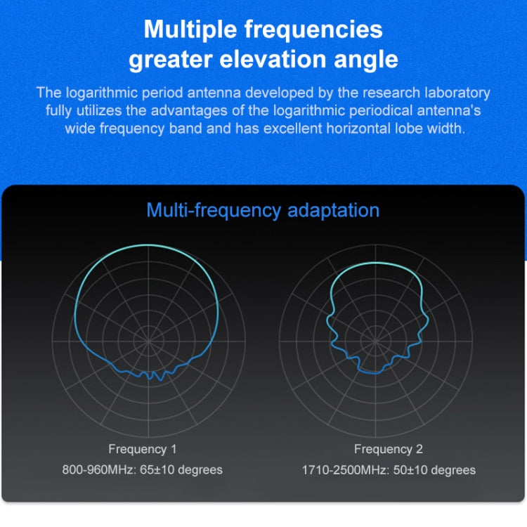 ST-MR04BLC 腔體4功分器