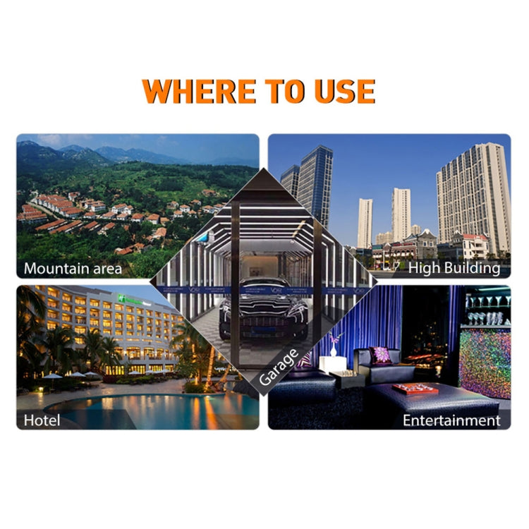 824-960MHZ 12dBi八木天線 N公頭接口, 線長: 15m