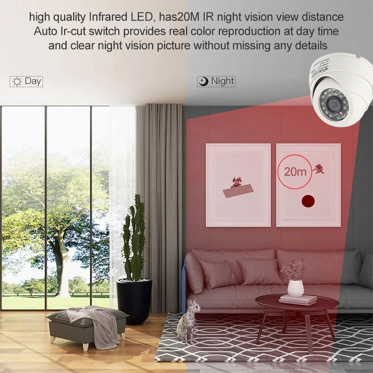 CMOS 420TVL 3.6mm鏡頭, ABS材質,紅外距離: 20m