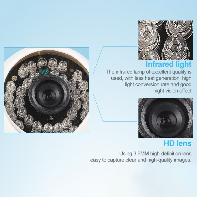 CMOS 420TVL 3.6mm鏡頭, ABS材質,紅外距離: 20m