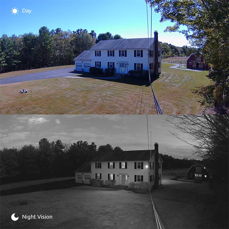 CMOS 420TVL 3.6mm鏡頭, ABS材質,紅外距離: 20m