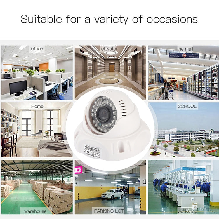 CMOS 420TVL 3.6mm鏡頭, ABS材質,紅外距離: 20m