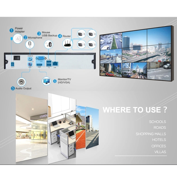 N4/1U-POE 4路硬盤錄像機帶VGA & HDMI & USB