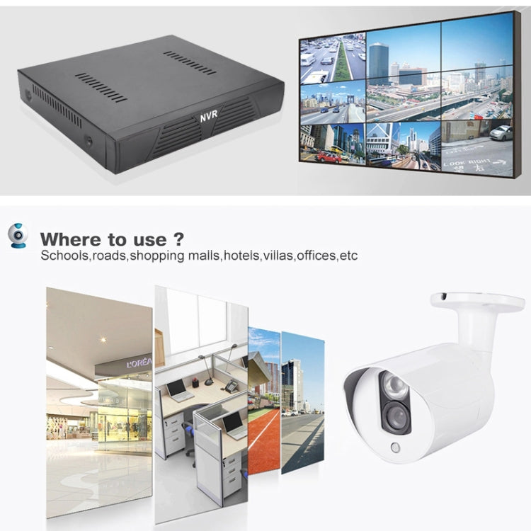 N4B3M/Kit 720P 4嵌入式100萬視頻錄像機全套 紅外距離 20米