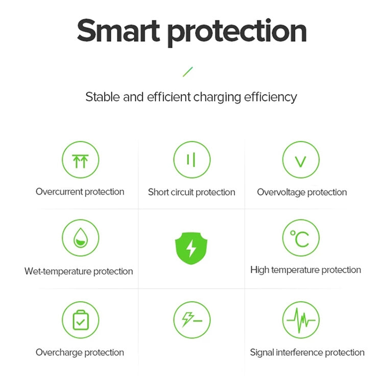 12V 2A / 4通道DVR電源