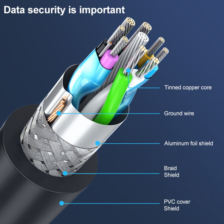 USB 3.1 Type C公對公數據線 雙Type C延長線數據線可正反插 1米