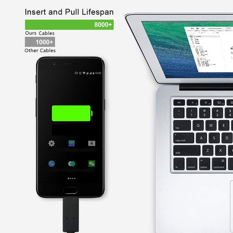 USB2.0 轉USB3.1 數據線, 1m