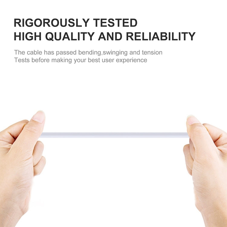 Micro USB 數據線，20 PCS一賣