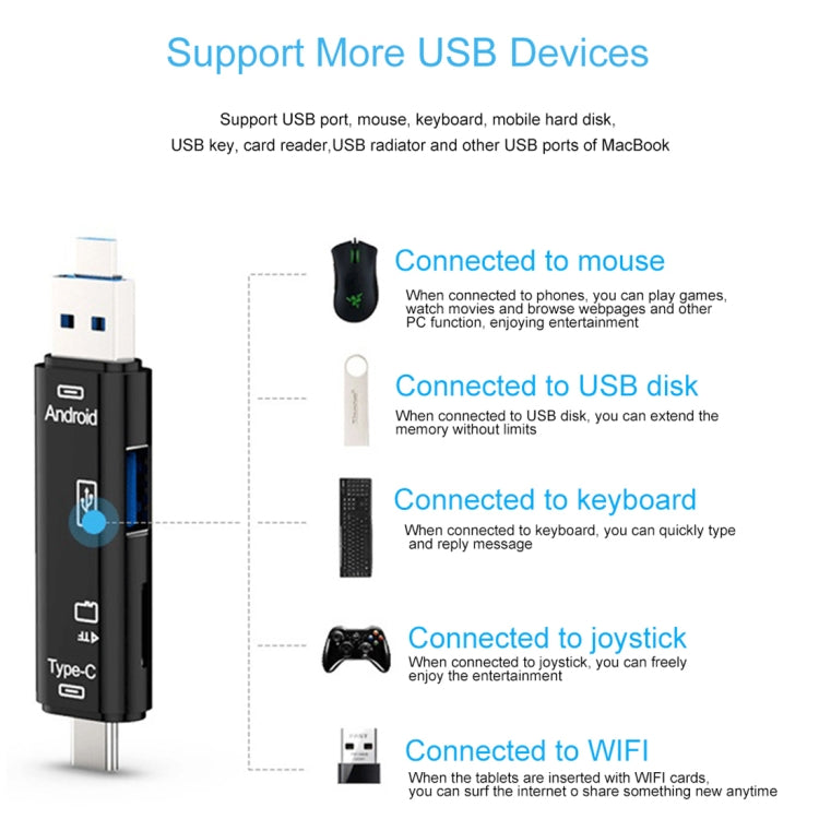 D-188 3合1 TF & USB2.0 轉 Micro USB & Type-C讀卡器 OTG轉接頭