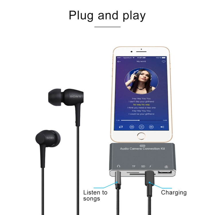 D-198 5合1 8 Pin 轉 USB Type-C & USB HUB & SD& TF卡 讀卡器