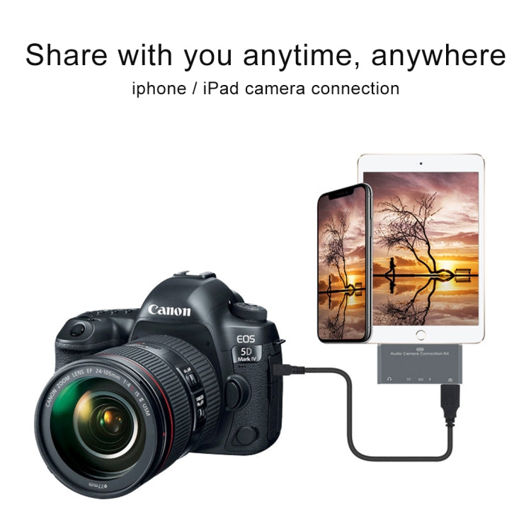 D-198 5合1 8 Pin 轉 USB Type-C & USB HUB & SD& TF卡 讀卡器