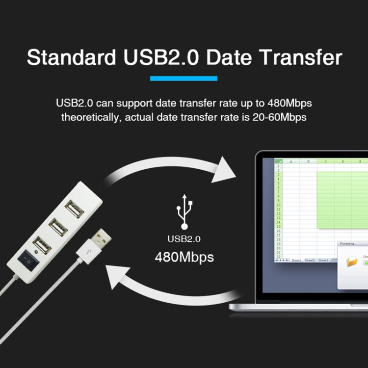 高速USB2.0 4接口集線器 帶開關