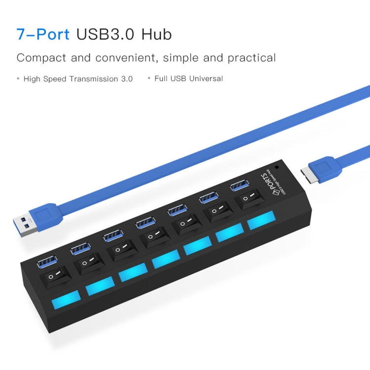 4口USB 3.0 + 3口USB2.0集線器