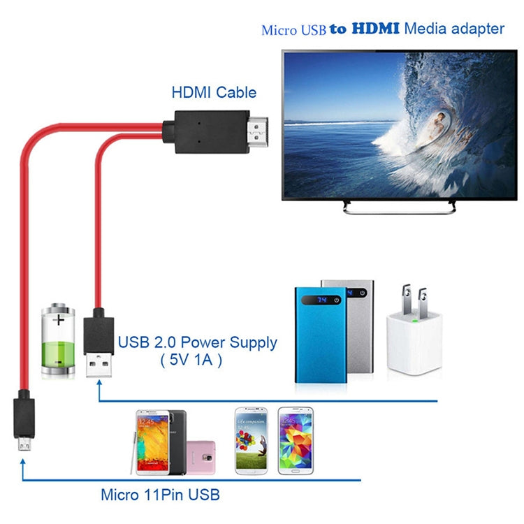 Micro USB MHL 高清線, Micro USB + USB, 2米