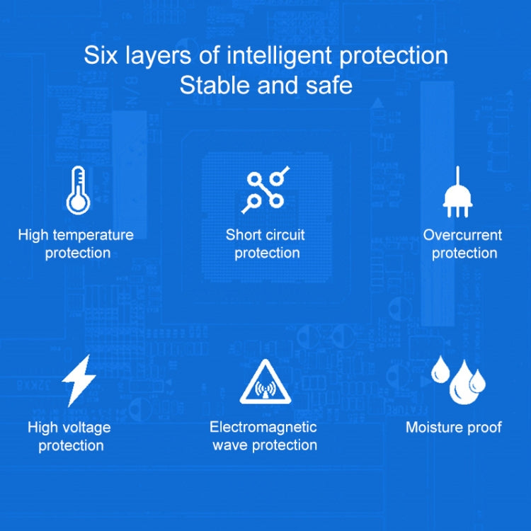 平板充電器，澳規