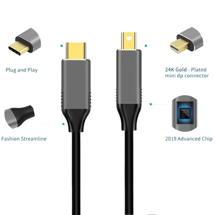 Mini DisplayPort 公頭 轉 Type-C公頭轉換線 線長：約1.8m