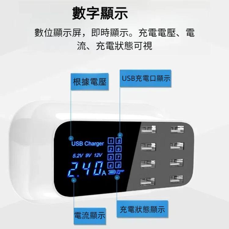YC-CDA19A 八口USB多功能40W智能數顯快充充電器 英規