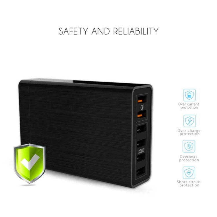 VEDFUN TurboCube D620 QC3.0六口智能充電器 歐規/美規/英規