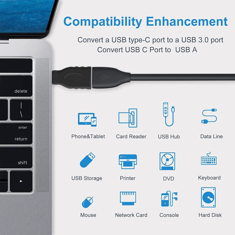 Type-C公頭 轉 USB 3.0母頭 OTG轉接頭