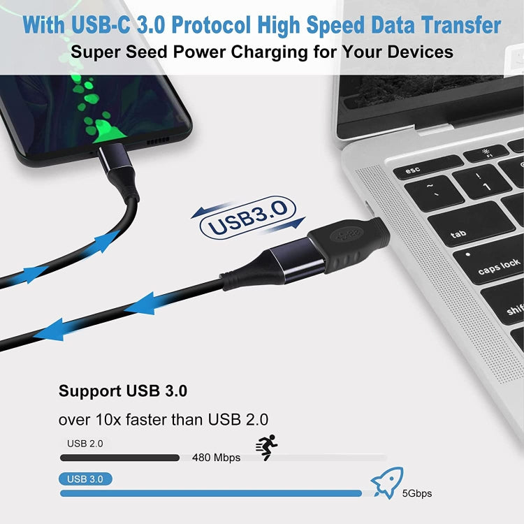Type-C公頭 轉 USB 3.0母頭 OTG轉接頭