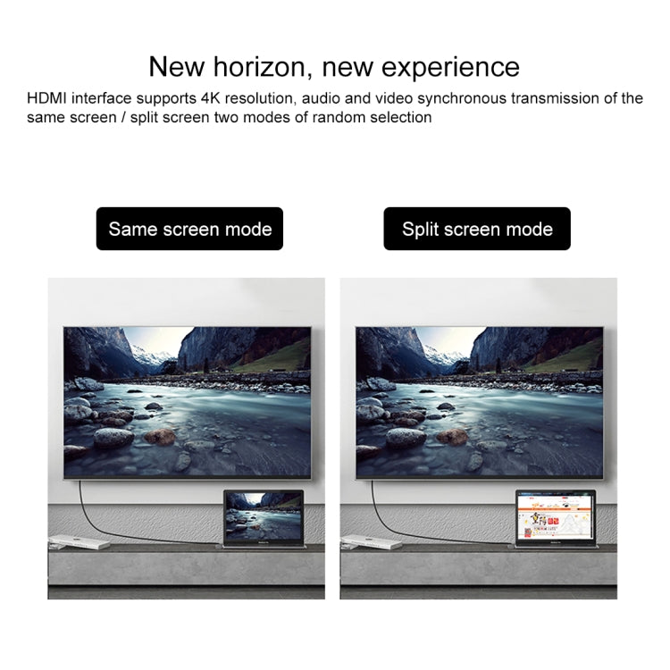 雙Type-C 轉 PD+USB3.0+HDMI多功能擴展塢