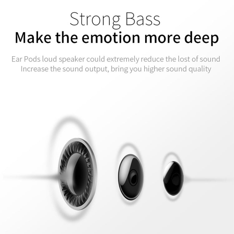 3.5mm 插孔立體聲音樂耳機