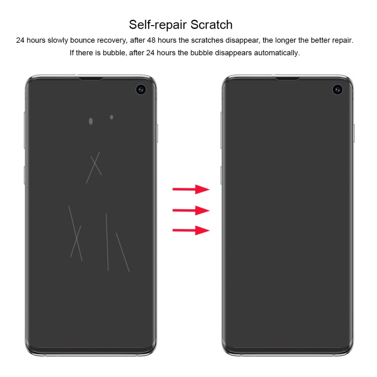 恩凱 草帽王子 適用於三星 蓋樂世S10 TPU+TPE+PET材質 0.1mm 3D全屏防爆軟膜 水凝膜